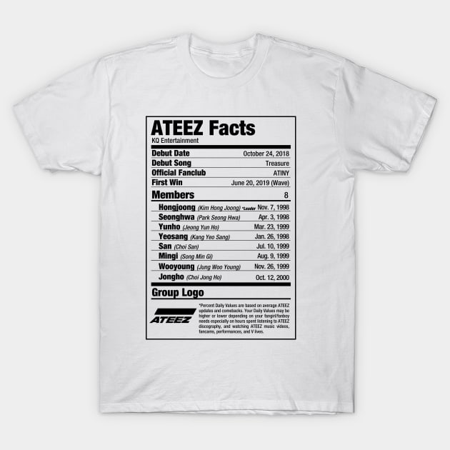ATEEZ Kpop Nutritional Facts T-Shirt by skeletonvenus